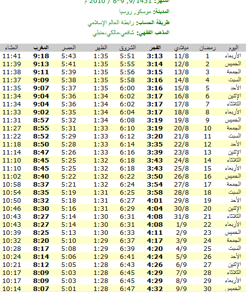 امساكية شهر رمضان 2010 عام حسب توقيتات عدة مدن